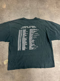 Rolling Stones 2002/2003 TOUR Shirt